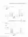 Fig. 29 - Hydrophilic conjugated polymers, and methods of preparation and use thereof
