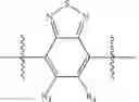 Fig. 40 - Hydrophilic conjugated polymers, and methods of preparation and use thereof