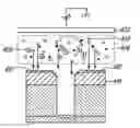Fig. 01 - Trench and hole patterning with EUV resists using dual frequency capacitively coupled plasma (CCP)