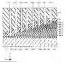 Fig. 01 - Manufacturing method of semiconductor device and template for nanoimprint