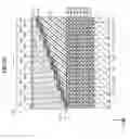 Fig. 09 - Manufacturing method of semiconductor device and template for nanoimprint