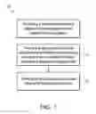 Fig. 02 - Mechanisms for forming image sensor device with deep-trench isolation structure