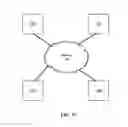 Fig. 35 - Electronic device having connectors with magnetic elements movable in channels forming converging paths