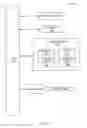 Fig. 09 - Utility power grid substation auxiliary power system