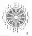 Fig. 03 - Permanent-magnet synchronous machine and motor vehicle system