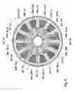 Fig. 07 - Permanent-magnet synchronous machine and motor vehicle system