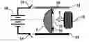 Fig. 01 - Capacitive-discharge electromagnetic propulsion system
