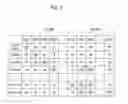 Fig. 07 - Charge pump circuit and internal voltage generation circuit including the same