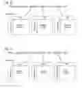 Fig. 11 - Controller for rotary electric machine drive apparatus