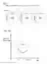 Fig. 12 - Controller for rotary electric machine drive apparatus