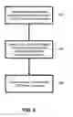 Fig. 09 - WIRELESS COMMUNICATIONS SYSTEMS USING MULTIPLE RADIOS