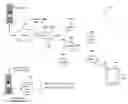 Fig. 01 - Link acquisition in wireless communication systems