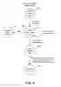 Fig. 10 - Link acquisition in wireless communication systems