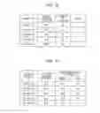Fig. 16 - Communication system, communication method, base station device, and terminal device