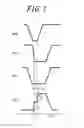 Fig. 02 - Transceiver for communication and method for controlling communication