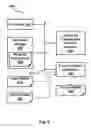 Fig. 09 - Magnetic linear fader