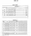 Fig. 09 - NETWORK MANAGEMENT METHOD, NETWORK MANAGING DEVICE, AND RECORDING MEDIUM