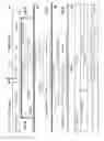 Fig. 05 - Multiple user (MU) short feedback response in wireless communications