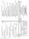 Fig. 07 - Multiple user (MU) short feedback response in wireless communications