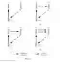 Fig. 04 - Wireless communication method, device and system