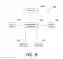Fig. 07 - Systems and methods for hierarchical key management in encrypted distributed databases
