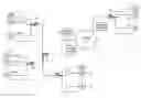 Fig. 01 - Control of multicast content distribution