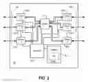 Fig. 03 - Control of multicast content distribution