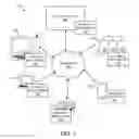 Fig. 02 - Connecting to a conference device