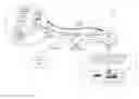 Fig. 01 - Bridging configuration changes for compliant devices