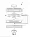 Fig. 09 - Method to reduce packet statistics churn
