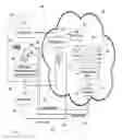 Fig. 06 - SYSTEM AND METHOD FOR GENERATING ADVICE FOR IMPROVING INTERNET AND WIFI PERFORMANCE IN A NETWORK USING MACHINE-LEARNING TECHNIQUES