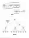 Fig. 02 - Systems and methods for monitoring and analyzing performance in a computer system with state distribution ring