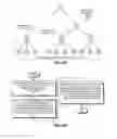 Fig. 06 - Systems and methods for monitoring and analyzing performance in a computer system with state distribution ring