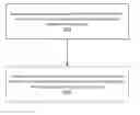 Fig. 01 - Method of cross-regional data transmission and system thereof