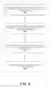 Fig. 09 - Method of cross-regional data transmission and system thereof
