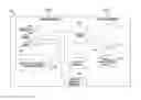 Fig. 01 - Smart message delivery based on transaction processing status