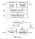Fig. 04 - System and method for sending, delivery and receiving of digital content