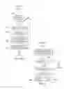Fig. 05 - System and method for sending, delivery and receiving of digital content