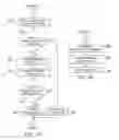 Fig. 06 - System and method for sending, delivery and receiving of digital content