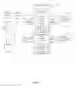 Fig. 02 - METHODS AND SYSTEMS FOR SECURE NETWORK SERVICE