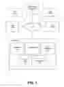 Fig. 02 - Collision avoidance in a distributed tokenization environment