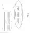 Fig. 02 - Secure messages for internet of things devices