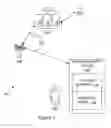 Fig. 02 - Systems and methods for securely managing biometric data