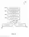 Fig. 07 - Automated secret renegotiation