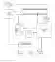 Fig. 05 - Apparatus for sharing private video streams with first responders and method of operation