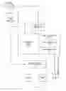 Fig. 12 - Apparatus for sharing private video streams with first responders and method of operation