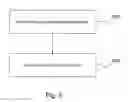 Fig. 09 - User equipment identity valid for heterogeneous networks