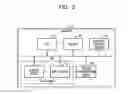 Fig. 04 - System, information processing apparatus, and storage medium