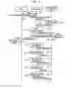 Fig. 06 - System, information processing apparatus, and storage medium