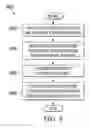 Fig. 09 - Providing a virtual security appliance architecture to a virtual cloud infrastructure